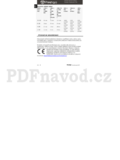 Prestigio RoadRunner 505