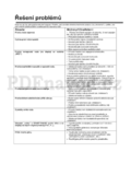 Hotpoint-Ariston WMG 742