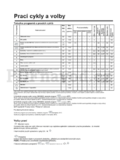 Hotpoint-Ariston WMG 742