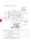 LG 47LV3550
