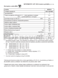 Bosch KGV 33Y42