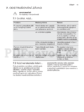 Electrolux EGH6343