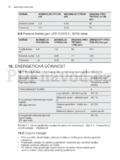 Electrolux EGH6343