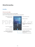 Samsung SM-G800F