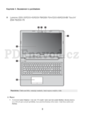 Lenovo Z50-70