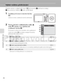 Nikon COOLPIX S2550