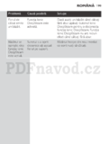 Philips GC4800