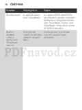 Philips GC4800