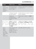 Philips GC4860/02