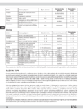 ECG SO 375