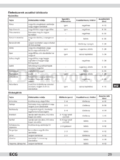 ECG SO 375