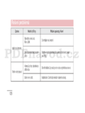LG D855