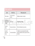 LG D855