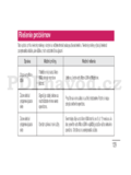 LG D855
