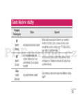 LG D855