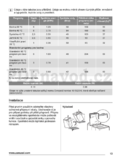 Zanussi ZWY31106