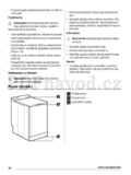 Zanussi ZWY31106