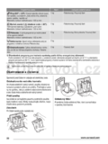 Zanussi ZWY31106