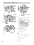 Sony DSC-HX200
