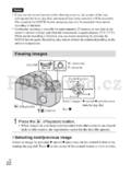 Sony DSC-HX200V