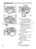 Sony DSC-HX200V