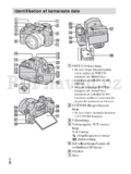 Sony DSC-HX200V