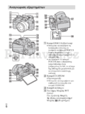 Sony DSC-HX200V