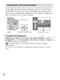 Sony DSC-HX200V