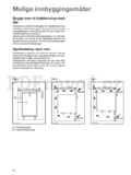 Electrolux EHC30200X
