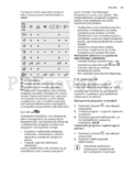 Electrolux EWT1567VDWCSPračkaNávod k použití2HUMosógépHasználati útmutató27PLPralkaInstrukcja obsługi53