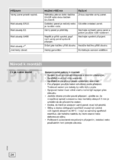 Gorenje IT742AXC