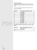 Gorenje IT742AXC