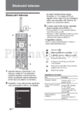 Sony KDL-19BX200