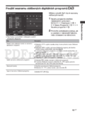 Sony KDL-19BX200