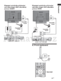 Sony KDL-19BX200