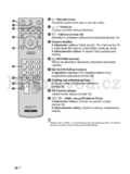 Sony KDL-19BX200