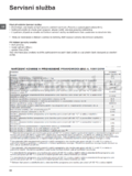 Indesit XWA 71252