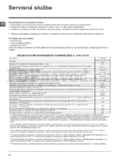 Indesit XWA 71252
