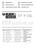 Black Decker GT100