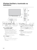 Sony KDL-40R474A