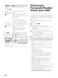 Sony KDL-40R474A