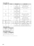 Sony KDL-40R474A