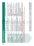 Bosch WAE 20467ME