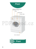 Bosch WAE 20467ME
