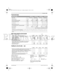 Bosch ART 23-28