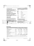 Bosch ART 23-28