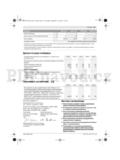 Bosch ART 23-28