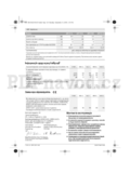 Bosch ART 23-28