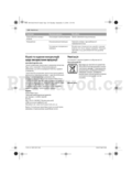 Bosch ART 23-28