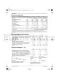 Bosch ART 23-28